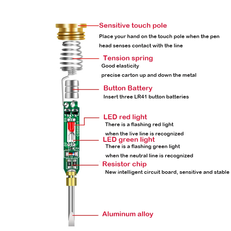 1-5pc AC24-250V Intelligent Vo - đánh giá và giá Circuit Test Pencil